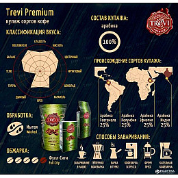 Кава в Зернах Trevi Premium 1кг х 10 шт