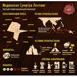 Кава в Зернах Trevi Арабіка Індонезія Суматра Лінтунг 1кг