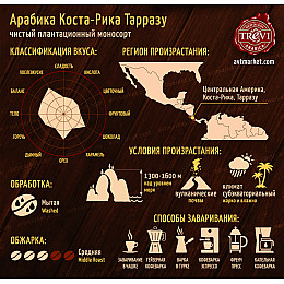 Кава в Зернах Trevi Арабіка Коста-Ріка Тарразу 1кг