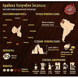 Кава у Зернах Trevi Арабіка Колумбія Ексельсо 1кг