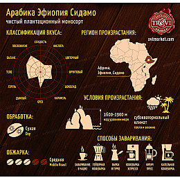 Кава у зернах Trevi Арабіка Ефіопія Сідамо 1кг