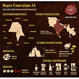 Кава у зернах Trevi Арабіка Плантейшн 1 кг