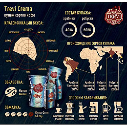 Кава у зернах Купаж Trevi Crema 50% Арабіка 50% Робуста 1 кг