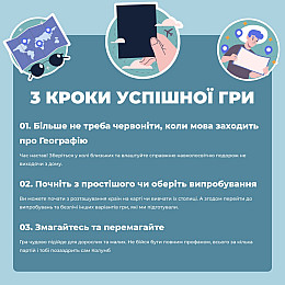 Настільна гра Про країни MemoGames 0003MG 194 країни світу