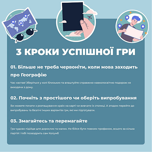 Настільна гра Про країни MemoGames 0003MG 194 країни світу
