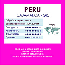 Кава в зернах Standard Coffee Перу Кахамарка грейд 1 1 кг