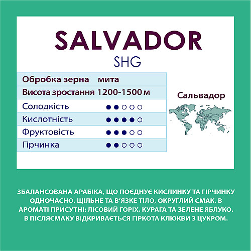 Кава в зернах Standard Coffee Сальвадор SHG арабіка 1 кг
