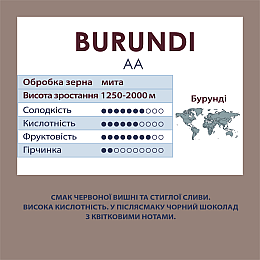 Кава в зернах Standard Coffee Бурунді АА 100% арабіка 1 кг