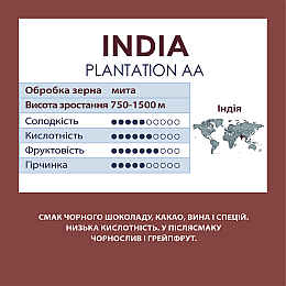 Кава в зернах Standard Coffee Індія Плантейшн АА 100% арабіка 1 кг