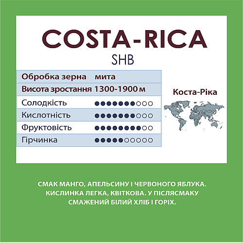 Кофе в зернах Standard Coffee Коста-Рика Таррацу арабика 1 кг