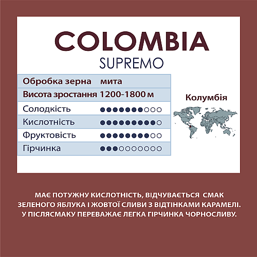Кава мелена Standard Coffee Колумбія Супремо 100% арабіка 1 кг