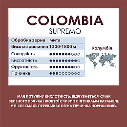 Кава мелена Standard Coffee Колумбія Супремо 100% арабіка 500 г