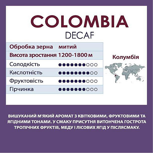 Кава в зернах Standard Coffee без кофеїну Колумбія Супремо 100% арабіка 500 г