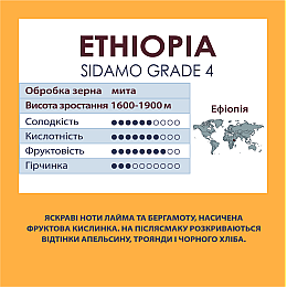 Кава в зернах Standard Coffee Эфиопия Сидамо 4грейд 100% арабика 500 г