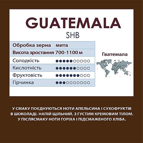 Кава в зернах Standard Coffee Гватемала SHB 100% арабіка 1 кг