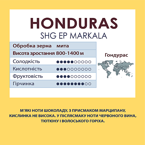 Кава в зернах Standard Coffee Гондурас SHG EP Markala 100% арабіка 1 кг