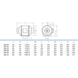 Канальний вентилятор Binetti FDP-250 (71363)