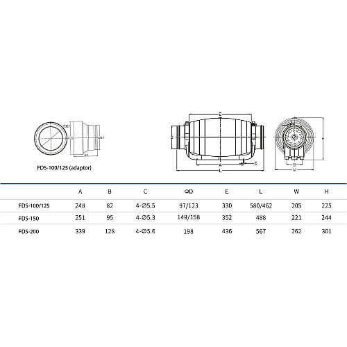 Канальный вентилятор Binetti FDS-125 Silent + adaptor 100/125 (71365)