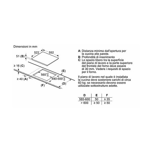 Варочна поверхня електрична Bosch PUG611AA5E