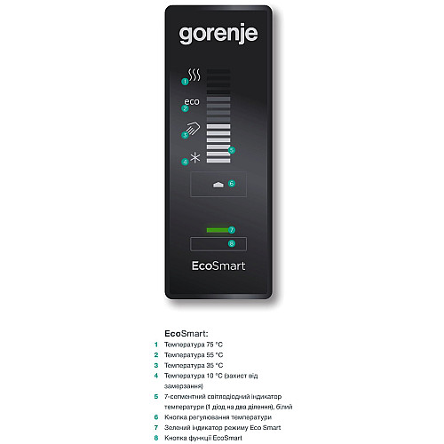 Водонагреватель Gorenje FTG80SMV9 (FTG80E5) (6226316)