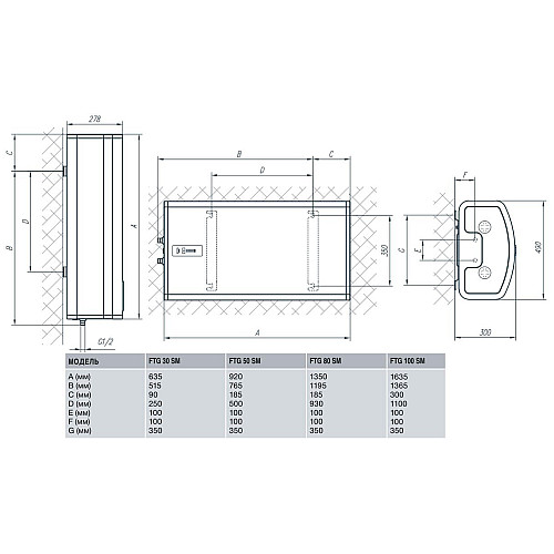 Водонагреватель Gorenje FTG80SMV9 (FTG80E5) (6226316)