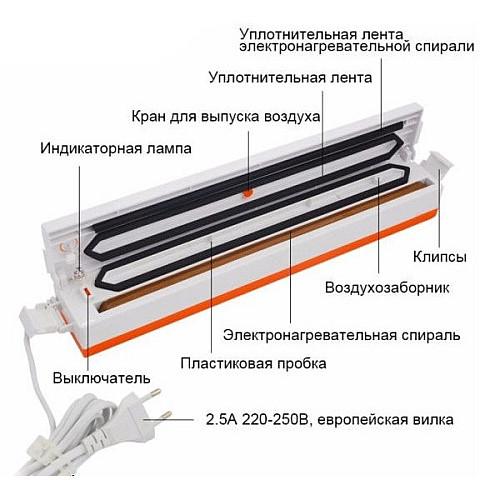 Вакууматор вакуумный упаковщик для длительного хранения продуктов их приготовления и маринования Freshpack Pro QH-01