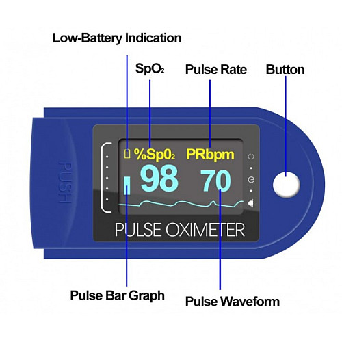 Пульсоксиметр Pulse Oximeter Healer AD807 электронный на палец Синий