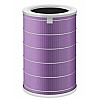 Фильтр для очистителя воздуха SBT group Mi Air Purifier SCG4021GL Antibacterial