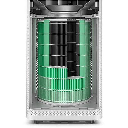 Фильтр для очистителя воздуха SBT group Mi Air Purifier SCG4013HK