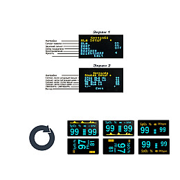 Пульсоксиметр Yonker YK81c black з інструкцією