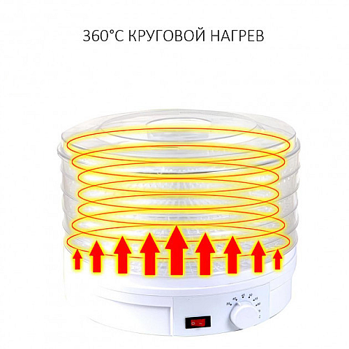 Сушилка для овощей и фруктов Royals Berg электрическая 800W