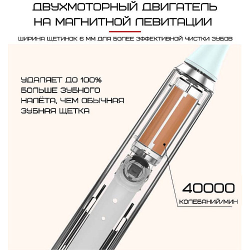 Електрична щітка звукова Seago SG972 Sonic Доросла Червона (263)