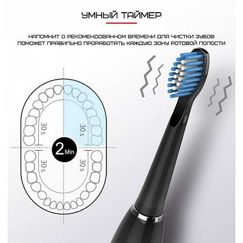 Електрична щітка звукова Seago Sonic SG575 5 Насадок + 5 Режимів + Кейс для зберігання Доросла Темно-синя (264)