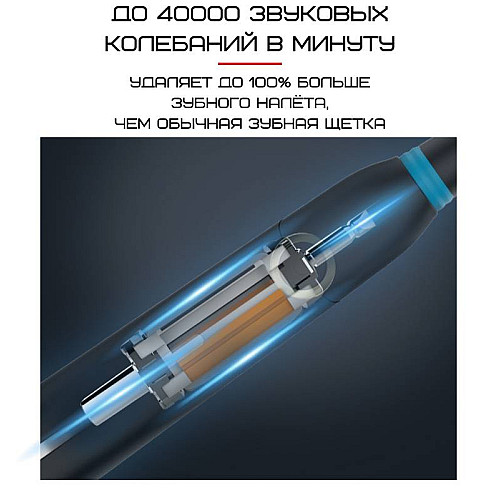 Електрична щітка звукова 10 Насадок + 5 Режимів + Кейс для зберігання Seago SG958 Доросла Біла (278)