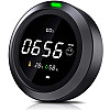 Термогигрометр с датчиком измерение CO2 PTH-5 (PTH5-12)
