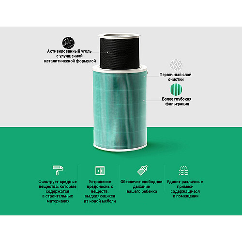 Фильтр для очистителя воздуха SBT group Mi Air Purifier M6R-FLP с RFID