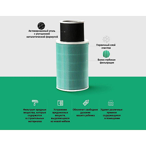 Фильтр для очистителя воздуха Mi Air Purifier Formaldehyde S1 (MiairS1) с RFID