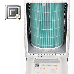 Фільтр для очищувача повітря SBT group Mi Air Purifier M2R-FLP High Density з RFID
