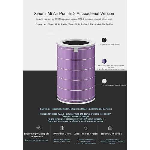 Фільтр для очищувача повітря Mi Air Purifier Filter Antibacterial Purple MCR-FLG (SCG4011TW) з RFID