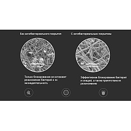 Фильтр для очистителя воздуха Mi Air Purifier Filter Antibacterial Purple MCR-FLG (SCG4011TW) с RFID