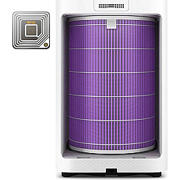 Фильтр для очистителя воздуха SBT group Mi Air Purifier SCG4021GL Antibacterial с RFID