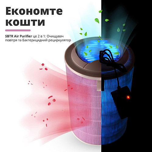 Очиститель воздуха SBTR Air Purifier 2Н с функцией кварцевания (AP2Н-UV)