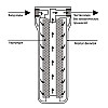 Фільтр механічного очищення високого тиску Ecosoft 1/2'