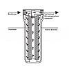 Фільтр механічного очищення Ecosoft 3/4'