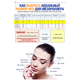 Масажер для обличчя та тіла AIW Derma Roller Black (n-1707)