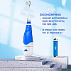 Детская электрическая зубная щетка Seago Звуковая с LED Подсветкой и Таймером SG902 Синяя (483)