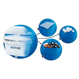 Набір картриджів Brita MAXTRAplus 3+1 шт.