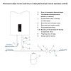 Водонагрівач Thermo Alliance 50 Л, Мокрий Тен 1Х(0,8+1,2) Квт Dt50V20G(Pd)/2