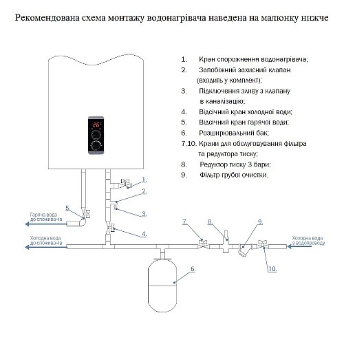 Водонагрівач Thermo Alliance 50 Л, Мокрий Тен 1Х(0,8+1,2) Квт Dt50V20G(Pd)/2