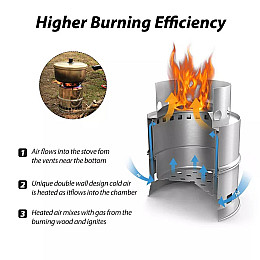 Турбо печь щепочница ANNEK ультралегкая портативная походная твердотопливная разборная для кемпинга